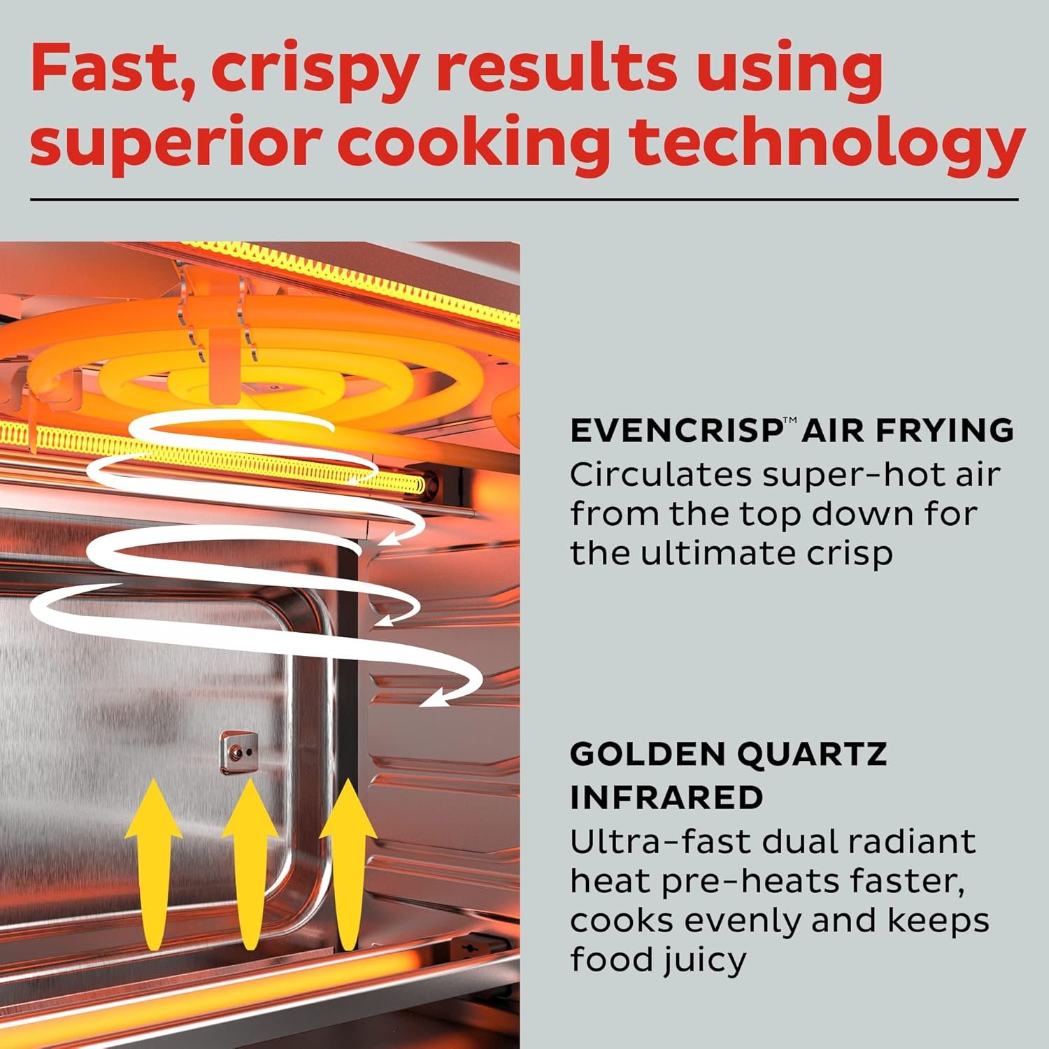 Instant Pot 140-4002-01 Vortex Air Fryer, 19QT, Black - Image 3