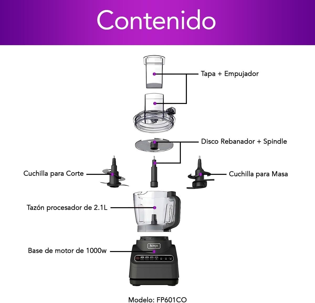 Ninja FP601CO Professional Plus Food Processor, 1000 Peak Watts, 4 Functions for Chopping, Slicing, Purees & Dough with 9-Cup Processor Bowl, 4 Blades, Food Chute & Pusher (Renewed) - Image 4