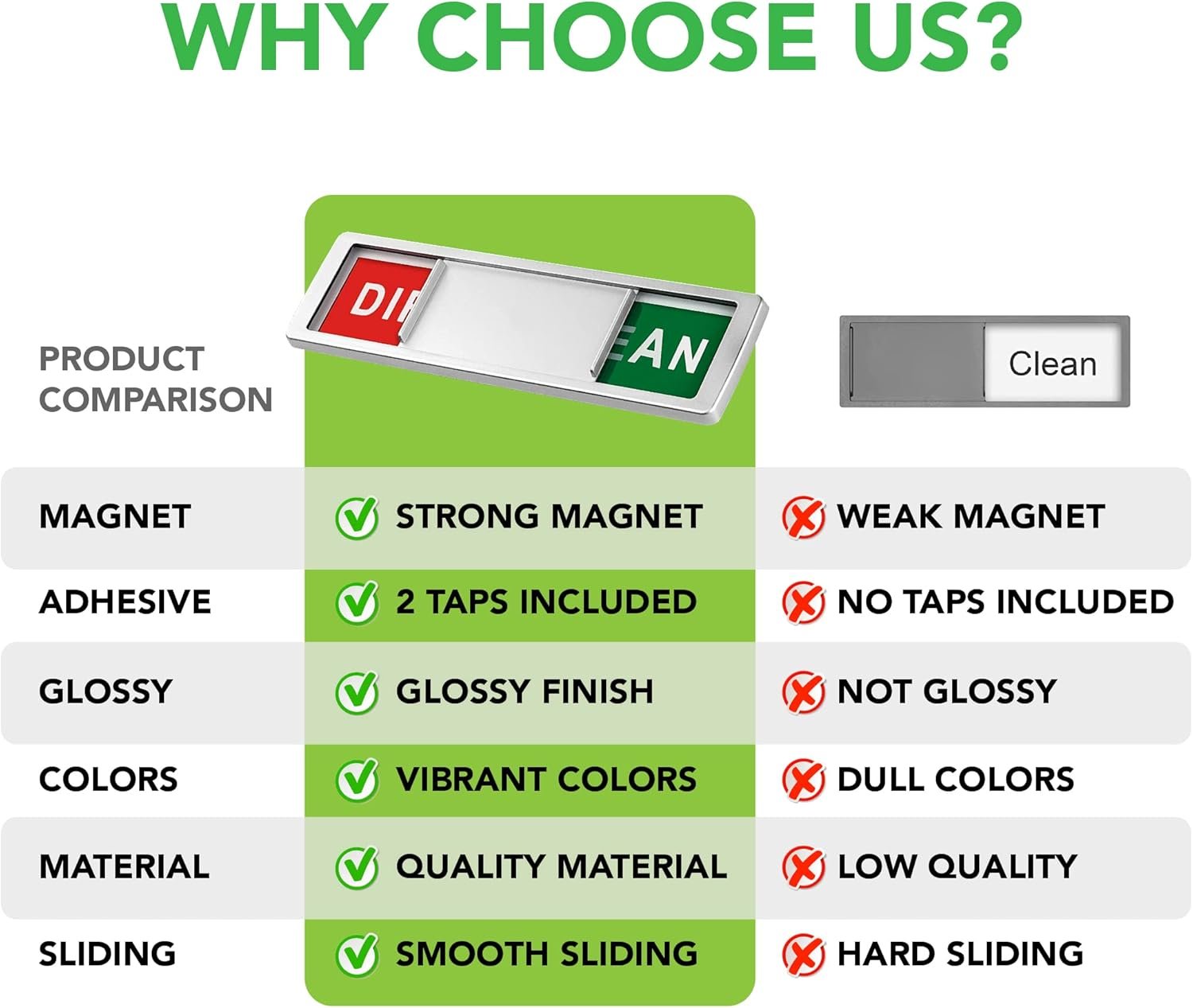 Premium Clean Dirty Dishwasher Magnet, Dirty Clean Sign for Dishwasher Easy to Read and Strong Slide for Changing Signs, Heavy Duty Magnet with Optional Stickers (Red & Green (Silver)) - Image 4