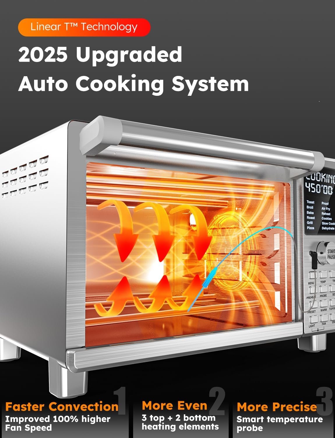 Nuwave Bravo XL Pro Air Fryer Toaster Oven, Improved 100% Super Convection, Quicker & Crispier Results, 100 Presets, Multi-Layer Even Cooking, 50-500F, Smart Probe, PFAS Free, 30QT, Stainless Steel - Image 4