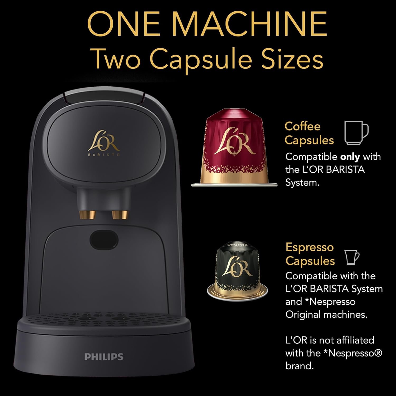 L'OR Barista System Coffee and Espresso Machine Combo by Philips, Matte Black - Image 3