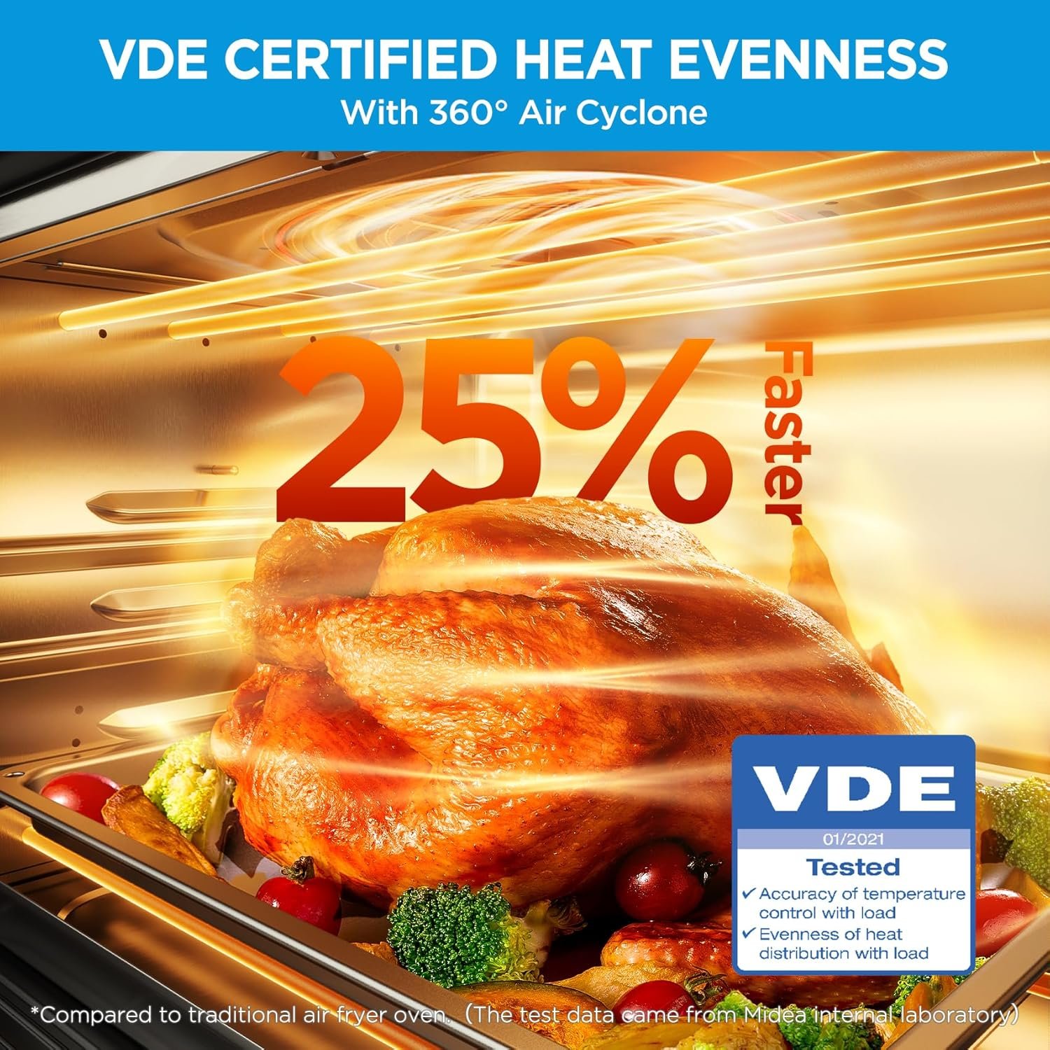 Midea Flexify French Door Toaster Oven Air Fryer Combo, 26.4 QT, Extra Large Air Fryer Countertop Oven 10-in-1 Combo, 25% Faster Cooking and 90% Less Oil, Stainless Steel - Image 5